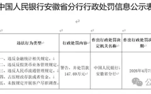 招行、光大和华安证券被警告，反洗钱短板再次集中暴露